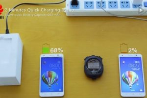 ​पाँच मिनेट चार्ज गर्दा १० घण्टा टकटाइम हुने ब्याट्री
