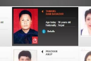 अपराध आरोपमा ४४ नेपाली रेडकर्नर नोटिसमा : के हो र कसरी जारी गरिन्छ रेड कर्नर नोटिस ?