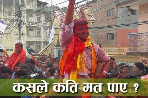 नेविसङ्घमा कसले कति मत पाए