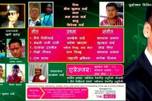 नेपाली संगीतका “रक्षक” : दोस्रो एल्बम “मायाको स्पर्श”