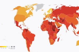 नेपाल भ्रष्टाचार हुने मुलुकको सूचीमा कायमै