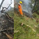 केदारनाथमा हेलिकप्टर दुर्घटना हुदा सात जनाको मृत्यु (नामवली सहित)